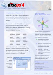 fact file Discus 4 Factfile: Team Attitudes  Perspectives on Teamwork