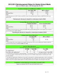 [removed]Reimbursement Rates for Alaska School Meals Rates Are Effective July 1, 2013 through June 30, 2014 NATIONAL SCHOOL LUNCH PROGRAM (NSLP) Less Than 60% 60% or More* $4.74