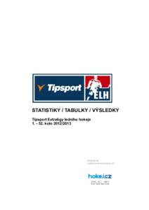 STATISTIKY / TABULKY / VÝSLEDKY Tipsport Extraligy ledního hokeje[removed]kolo[removed]připravila redakce www.hokej.cz