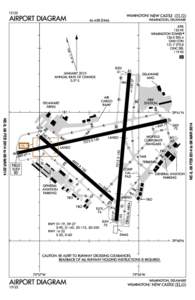 Air traffic control / Land and hold short operations