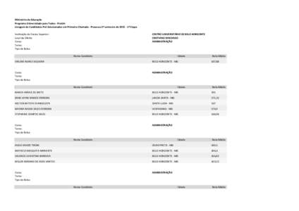 Ministério da Educação Programa Universidade para Todos - ProUni Listagem de Candidatos Pré-Selecionados em Primeira Chamada - Processo 2º semestre deª Etapa Instituição de Ensino Superior: Local de Ofer