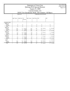 Date:[removed]Time:13:22:31 Page:1 of 3 Statement of Votes Cast Herlong PUD Special Election