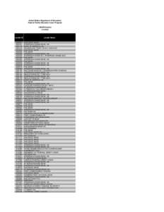 LIBOR Waiver Tracking Log.xls