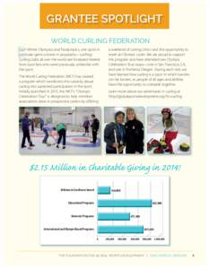 GRANTEE SPOTLIGHT  E WORLD CURLING FEDERATION