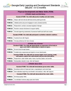 Georgia Early Learning and Development Standards GELDS – 0-12 months Physical Development and Motor Skills (PDM) STRAND: Health and Well-Being Standard PDM1: The child will practice healthy and safe habits. PDM1.0a