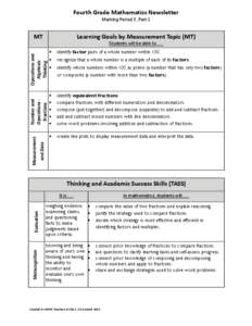 Fourth Grade Mathematics Newsletter Marking Period 3, Part 1 Learning Goals by Measurement Topic (MT)  MT