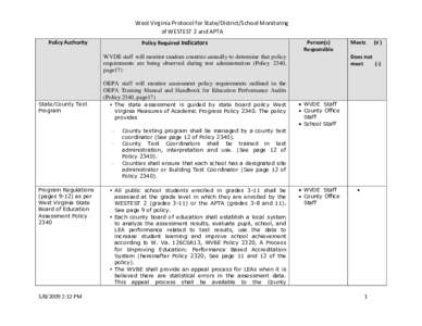 West Virginia Protocol for State/District/School Monitoring of WESTEST 2 and APTA Policy Authority Policy Required Indicators