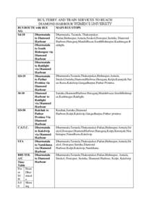 BUS, FERRY AND TRAIN SERVICES TO REACH DIAMOND HARBOUR WOMEN’S UNIVERSITY BUS ROUTE with BUS NO. Sd-18 Dharmatala