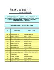 LLAMADO A CONCURSO ABIERTO PARA LA PROVISIÓN DE CARGOS CONTRATADOS DE ADMINISTRATIVOS IV, ESC. V, GR.7, A SER DESEMPEÑADOS EN LA CIUDAD DE CANELONES DEPARTAMENTO DE CANELONES.-  ASPIRANTES HABILITADOS A CONCURSAR.-