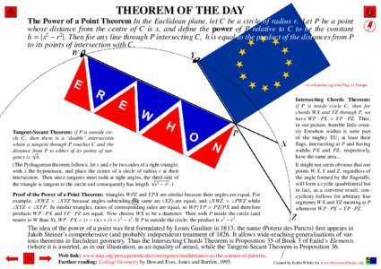 The Power of a Point Theorem