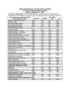 California Department of Social Services (CDSS) Live Scan Fingerprint Rate Schedule Effective December 11, 2015 Fees are the responsibility of the Live Scan applicant. Please note that a Live Scan fee for fingerprinting 