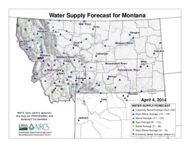 Water Supply Forecast for Montana Milk River Havre Kalispell  Glasgow