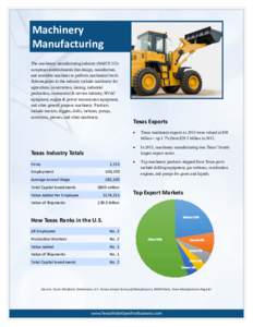 Machinery Manufacturing The machinery manufacturing industry (NAICS 333) comprises establishments that design, manufacture, and assemble machines to perform mechanical work. Subcategories in this industry include machine