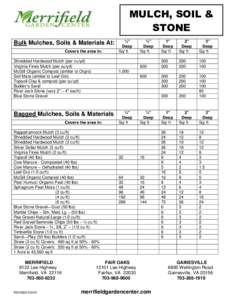 Bulk Mulches, Soils & Materials At: Covers the area in: Shredded Hardwood Mulch (per cu/yd) Virginia Fines Mulch (per cu/yd) McGill Organic Compost (similar to Orgro) Soil Mate (similar to Leaf Gro)