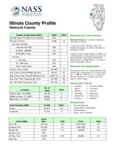 Carthage /  Illinois / Pontoosuc /  Illinois / Hancock County / Farm / Hancock County /  Illinois / Geography of Illinois / Illinois / Geography of the United States