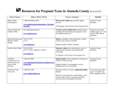 Resources for Pregnant Teens in Alameda County Revised 2012 Name of Agency Public Health Clearinghouse  Address, Phone, Website