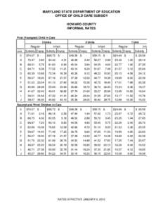 MARYLAND STATE DEPARTMENT OF EDUCATION OFFICE OF CHILD CARE SUBSIDY HOWARD COUNTY INFORMAL RATES First (Youngest) Child in Care 3 Units