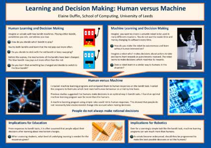 Learning and Decision Making: Human versus Machine Elaine Duffin, School of Computing, University of Leeds Human Learning and Decision Making Machine Learning and Decision Making