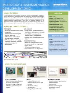 Spectroscopy / Brookhaven National Laboratory / Beamline / Materials science / Wavefront / X-ray / Monochromator / National Synchrotron Light Source II / Spectrometer / Physics / Electromagnetic radiation / Science