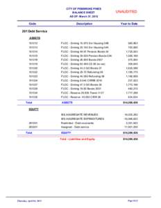 CITY OF PEMBROKE PINES BALANCE SHEET AS OF: March 31, 2013 Code