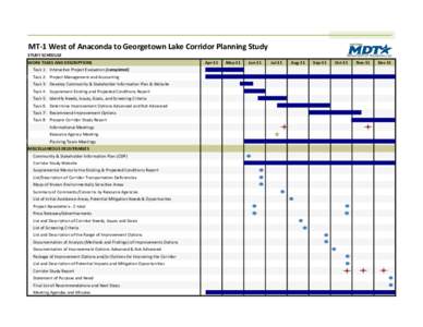 MT‐1 West of Anaconda to Georgetown Lake Corridor Planning Study STUDY SCHEDULE WORK TASKS AND DESCRIPTIONS      Task 1: Interactive Project Evaluation (completed)      Task 2: Project Mana