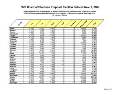 NYS Board of Elections Proposal Election Returns Nov. 3, 2009  To ta l