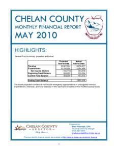 Microsoft Word - County Financial Report.doc