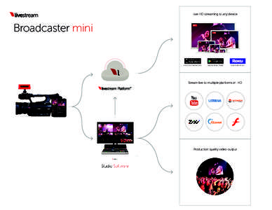 Live HD streaming to any device  Broadcaster mini I P O D TO U C H / I P H O N E / I PA D