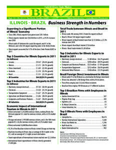 IllInoIS - BRAZIl Business Strength in Numbers Exporting is a Signiﬁcant Portion of Illinois’ Economy Total Trade between Illinois and Brazil in 2011