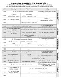 PALOMAR COLLEGE CFT SpringWest Mission Road, San Marcos, CA 92069 • http://www.palomar.edu/woodworking More descriptions: Catalog for Cabinet Furniture Technology at http://www.palomar.edu/catalog  T-115