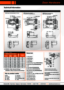 Door Hardware  ���� ��  Technical