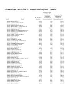 Fiscal Year 2005 Title I Grants to Local Educational Agencies - KANSAS  LEA ID[removed][removed]