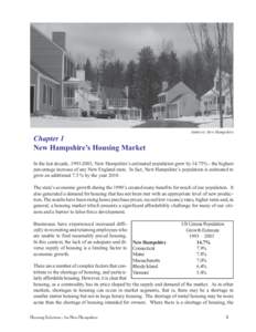 Amherst, New Hampshire  Chapter 1 New Hampshire’s Housing Market In the last decade, [removed], New Hampshire’s estimated population grew by 14.75% - the highest percentage increase of any New England state. In fact,