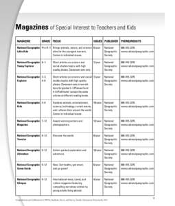 Alexander Graham Bell / National Geographic Society / Scholastic Corporation / Ladybug / Cricket / National Wildlife / Spider / Ranger Rick / Cobblestone / Publishing / Classroom magazines / Weekly Reader