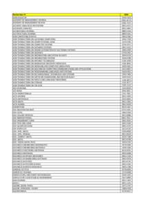 Institute of Electrical and Electronics Engineers / IEEE Transactions on Multimedia / IEEE/ACM Transactions on Networking / Academic publishing / IEEE Transactions on Microwave Theory and Techniques / Rutherford Aris bibliography / Anthony E. Siegman / International nongovernmental organizations / Engineering / Publishing