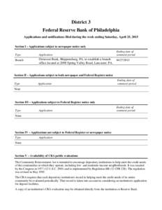 United States housing bubble / Politics of the United States / Federal Reserve System / United States / United States federal banking legislation / Community Reinvestment Act / Community development