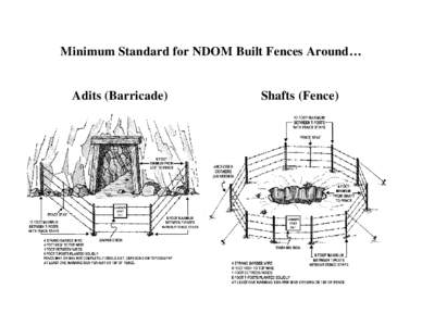 Minimum Standard for NDOM Built Fences Around…  Adits (Barricade) Shafts (Fence)