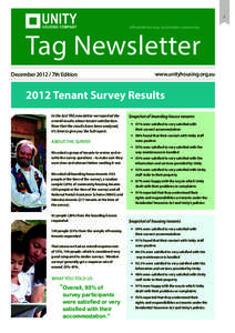 1 Affordable housing. Sustainable communities. Tag Newsletter www.unityhousing.org.au