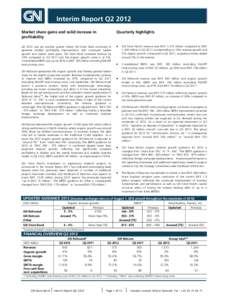 Interim Report Q2 2012 Market share gains and solid increase in profitability Quarterly highlights