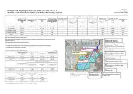 <Reference> March 02, 2014 Tokyo Electric Power Company Sampling Results Regarding the Water Leak at the Tanks in the H4 area in Fukushima Daiichi Nuclear Power Station (South Water Outlet, Drainage Channel)