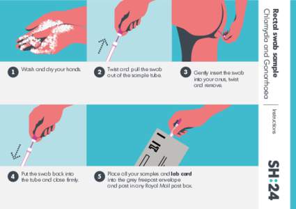 Wash and dry your hands.  2 Twist and pull the swab out of the sample tube.