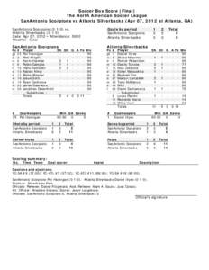 Soccer Box Score (Final) The North American Soccer League SanAntonio Scorpions vs Atlanta Silverbacks (Apr 07, 2012 at Atlanta, GA)