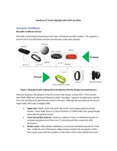 Healthcare IT Sector Highlights (Nov 2013-Jan[removed]Consumer Healthcare Wearable healthcare devices Wearable monitoring/tracking devices have been introduced one after another. This segment is more for Do-It-Yourself fi