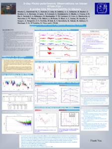 Blazar / Least-squares spectral analysis / Periodogram / Flux / Emission spectrum / Physics / Chemistry / Digital signal processing