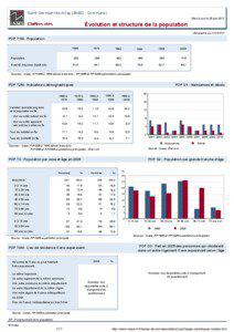 Dossier local - Commune - Saint-Germain-les-Arlay