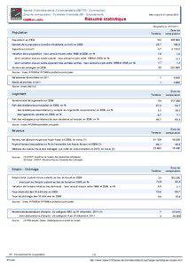 Resume statistique - Sainte-Colombe-de-la-Commanderie