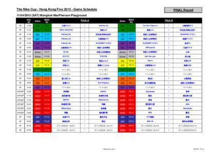 The Nike Cup - Hong Kong FiveGame Schedule  FINAL RoundSAT) Mongkok MacPherson Playground Kick