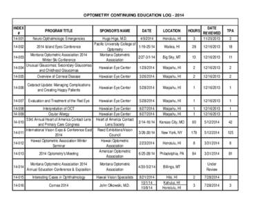 OPTOMETRY CONTINUING EDUCATION LOG[removed]INDEX # 14-001