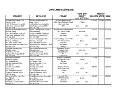 2006 LIHTC RECIPIENTS APPLICANT Arrington Apartments II Ltd David D Henry 1400 W Markham, Suite 300 Little Rock, Arkansas 72201