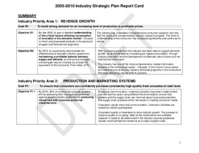 Industry Strategic Plan Report Card SUMMARY Industry Priority Area 1: REVENUE GROWTH Goal R1:  To build strong demand for an increasing level of production at profitable prices.